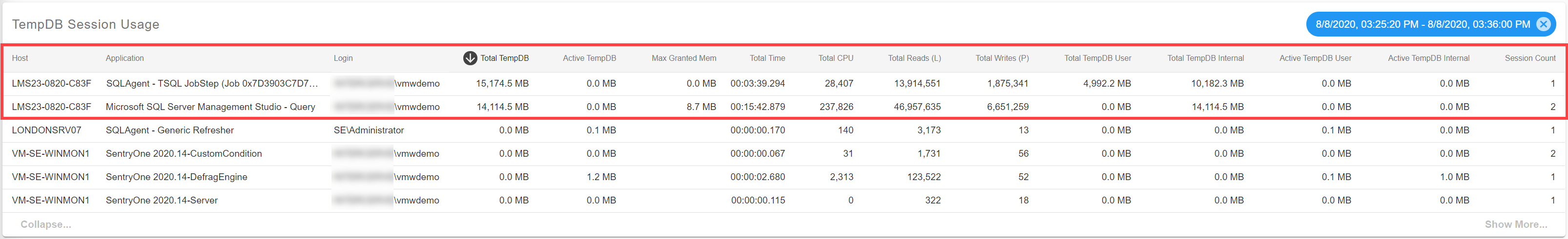 SentryOne Clears the Fog Around TempDB TempdbSessionUsage